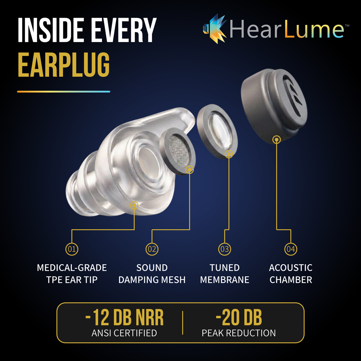 HearLume™ High-Fidelity Earplugs Single Pair